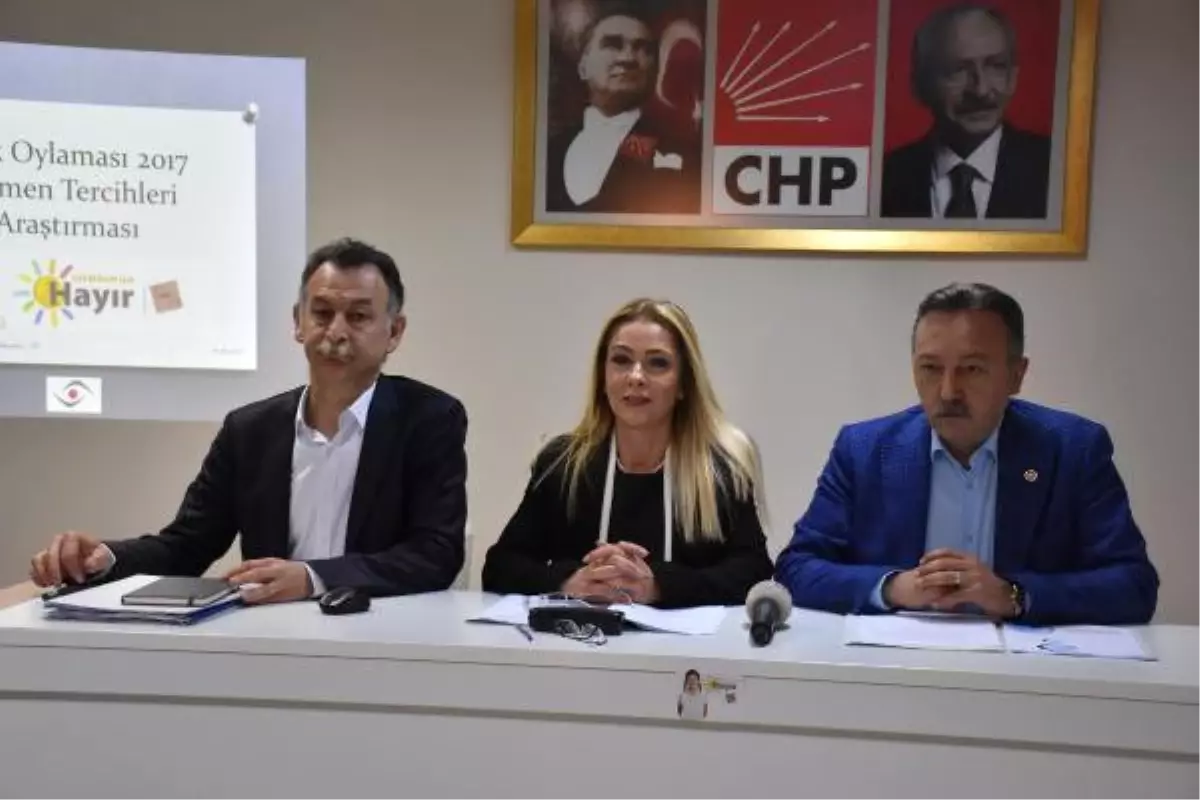 CHP\'li Bayır: Yüzde 56.4 \'Hayır\', Yüzde 43.6 \'Evet\'