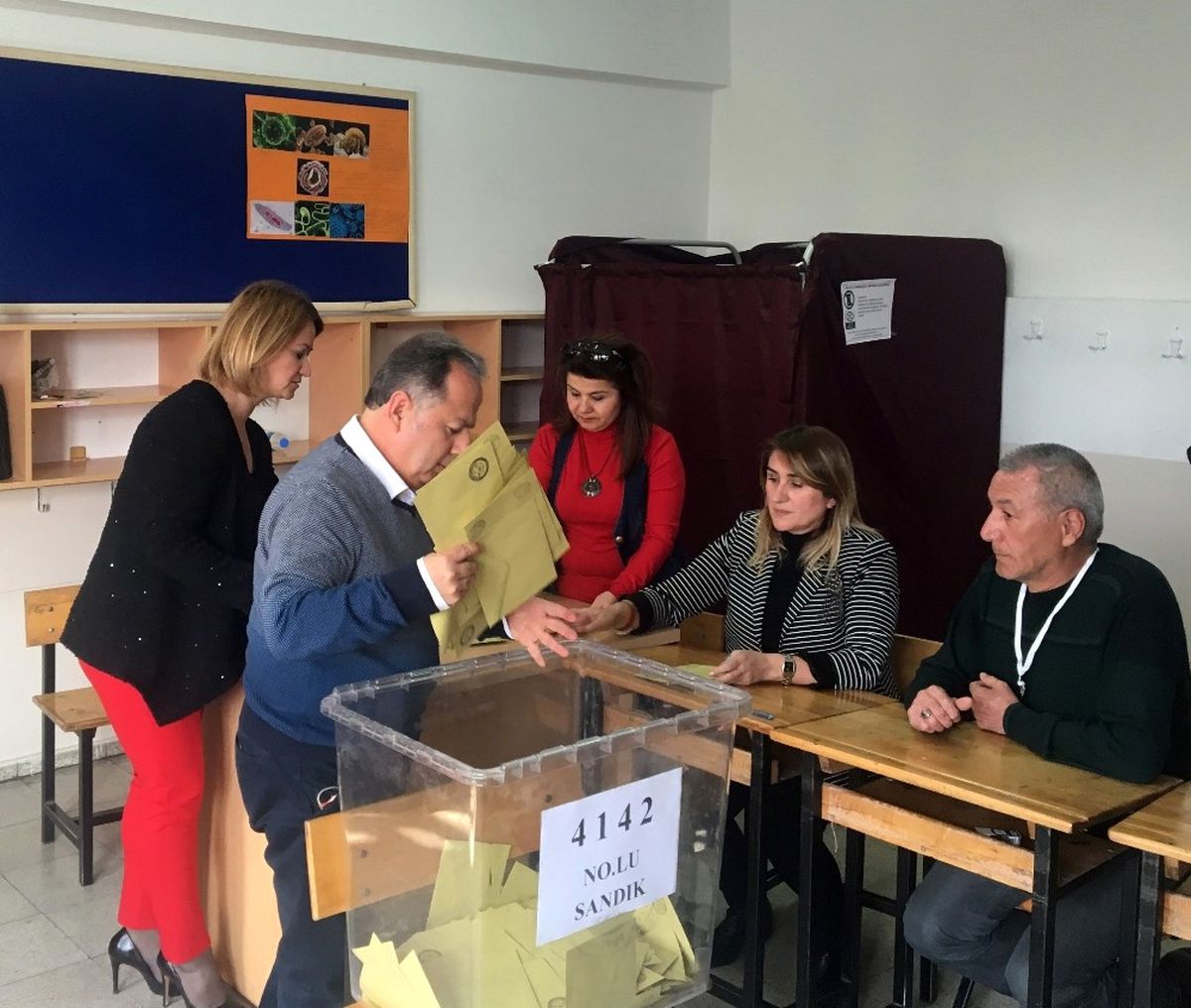 Oy Verme İşlemleri Sona Erdi