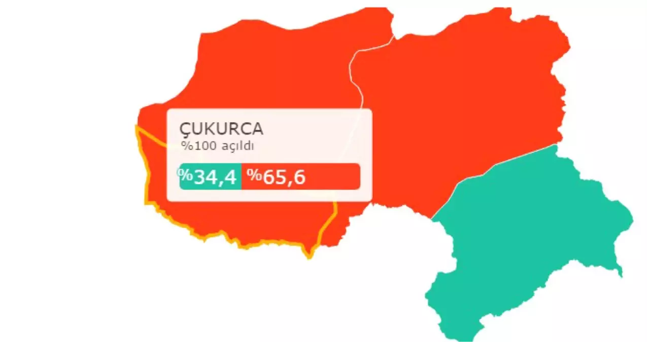 AK Parti Çukurca\'da Oylarını Yüzde 500 Artırdı