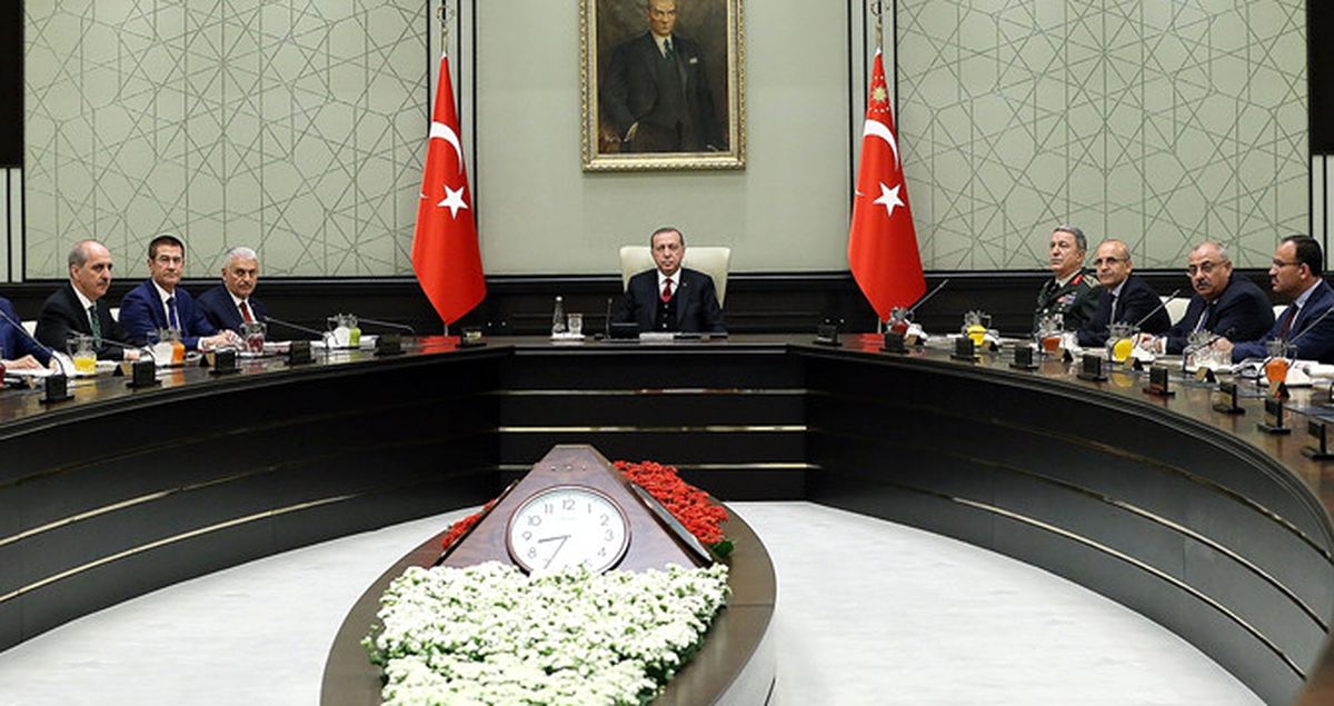 Mgk Toplantısı
