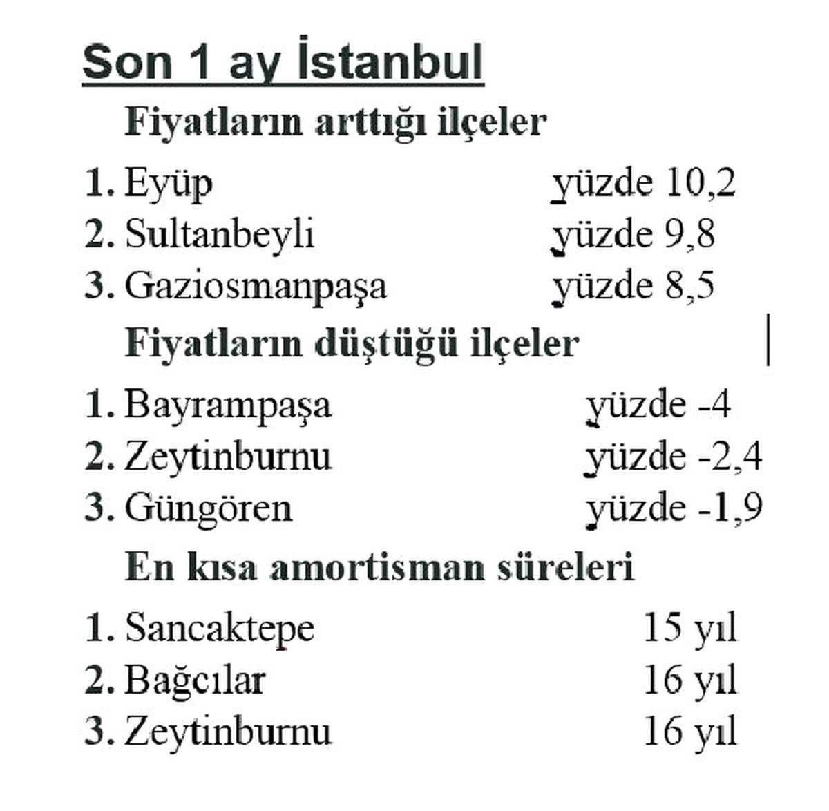 Satılık Konutların Metrekare Fiyatı Bir Yılda Yüzde 9.0 Arttı