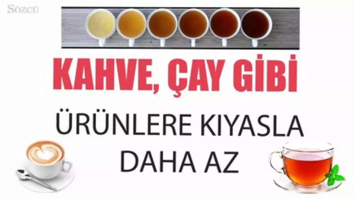 Çikolata Hakkında 10 İlginç Bilgi