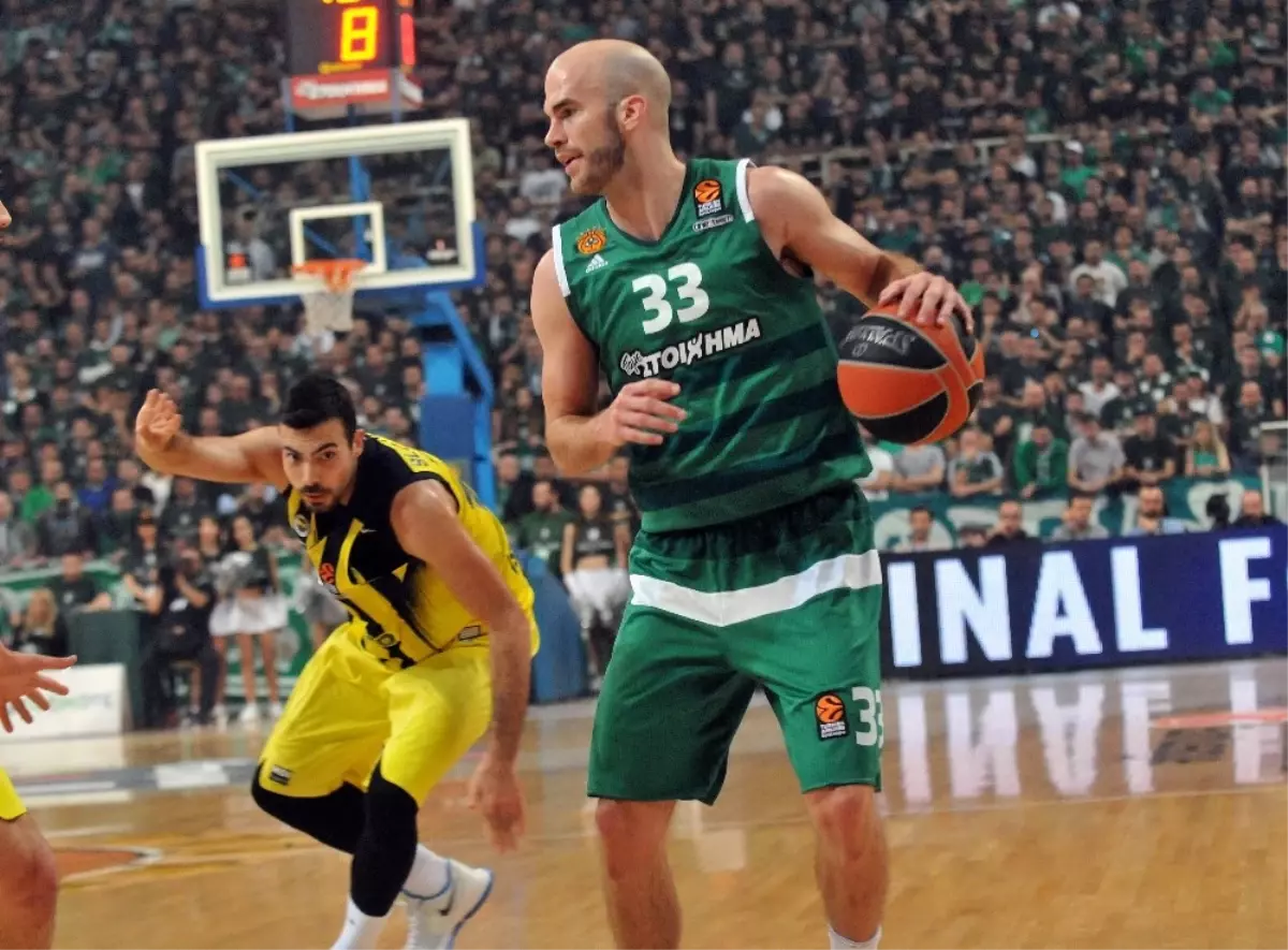 THY Euroleague