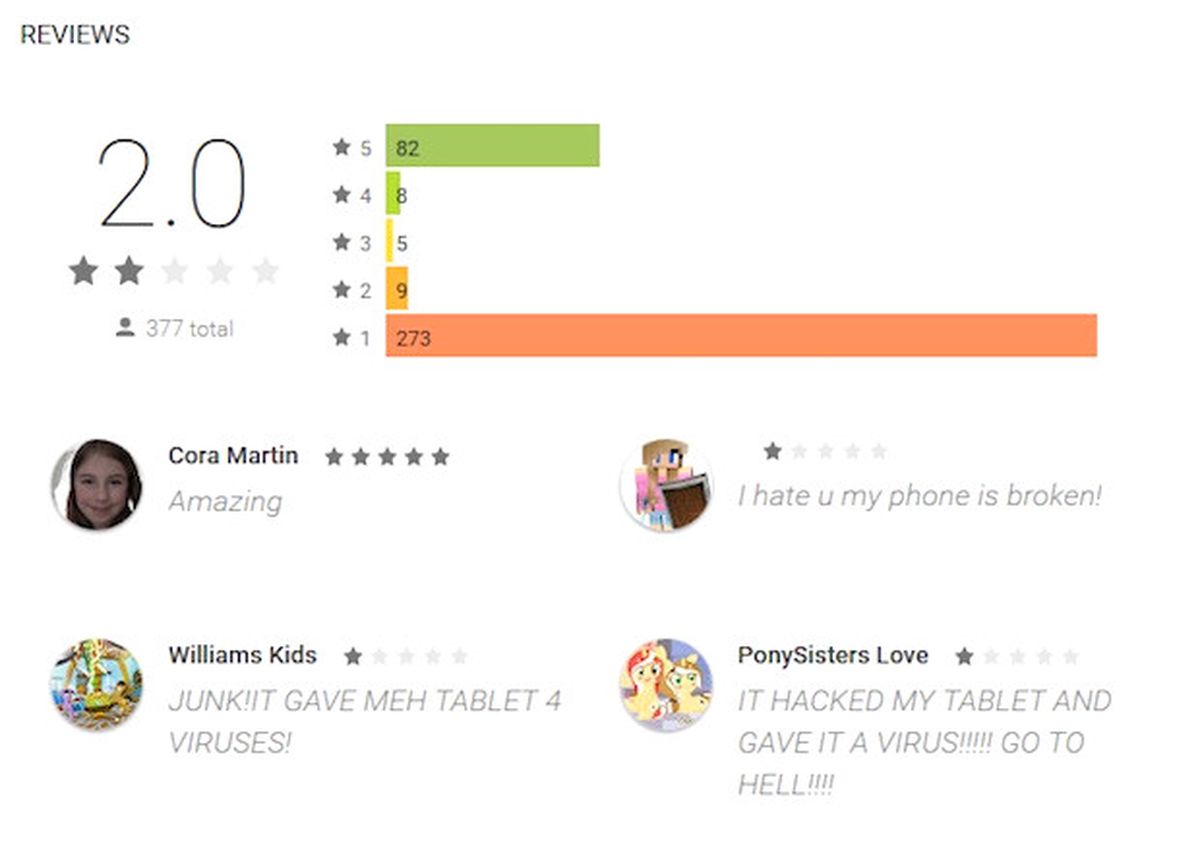 Google Play\'deki Sahte Minecraft Modları\'na Kanmayın, 87 Zararlı Tespit Edildi