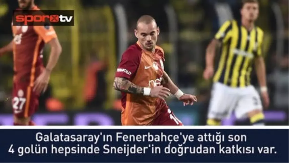 Rakamlarla Galatasaray-Fenerbahçe Derbisi!