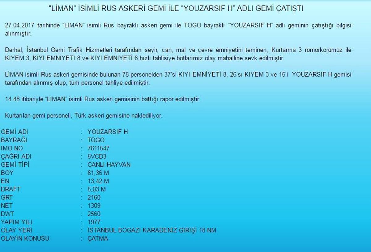 Rus Askeri Gemisinde Bulunan 78 Personel Kurtarıldı