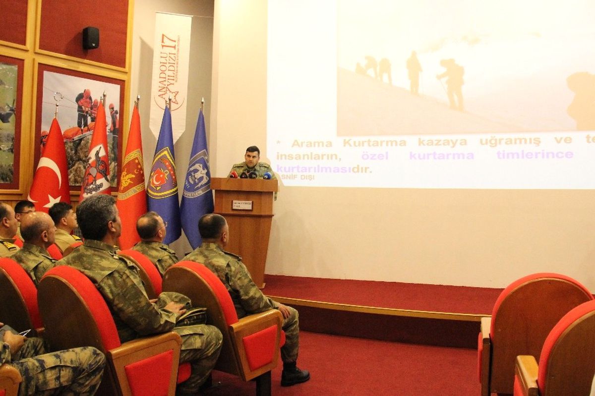 Anadolu Yıldızı-2017 Başladı