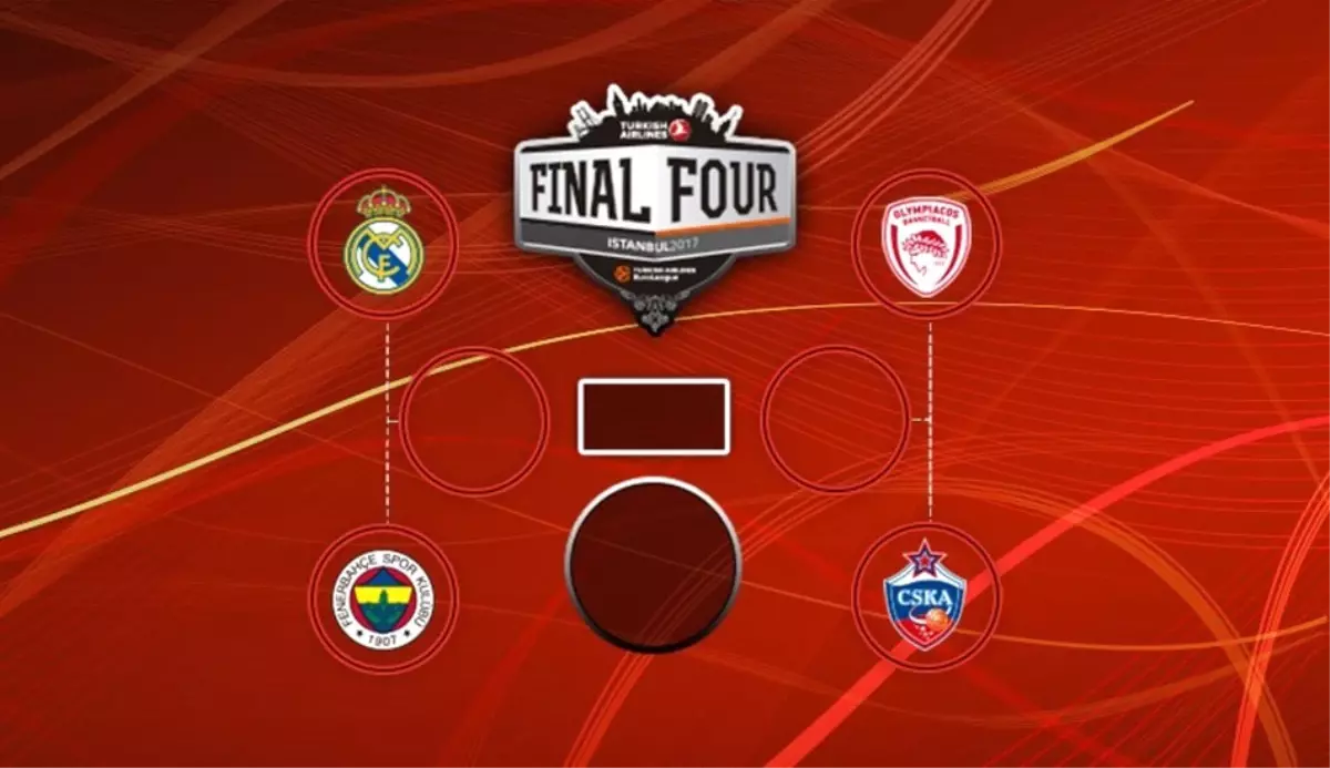 THY Euroleague Final-Four\'da Maçların Saatleri Belli Oldu