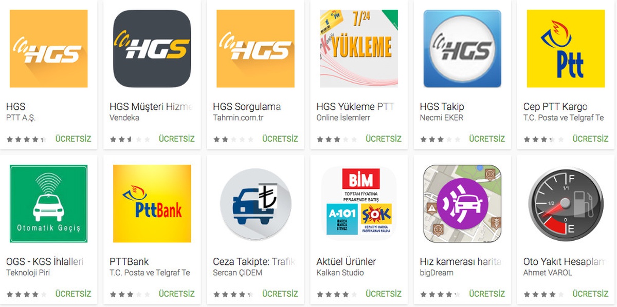 Sahte PTT Hgs Uygulamaları Kredi Kartı Bilgilerinizi Çalabilir