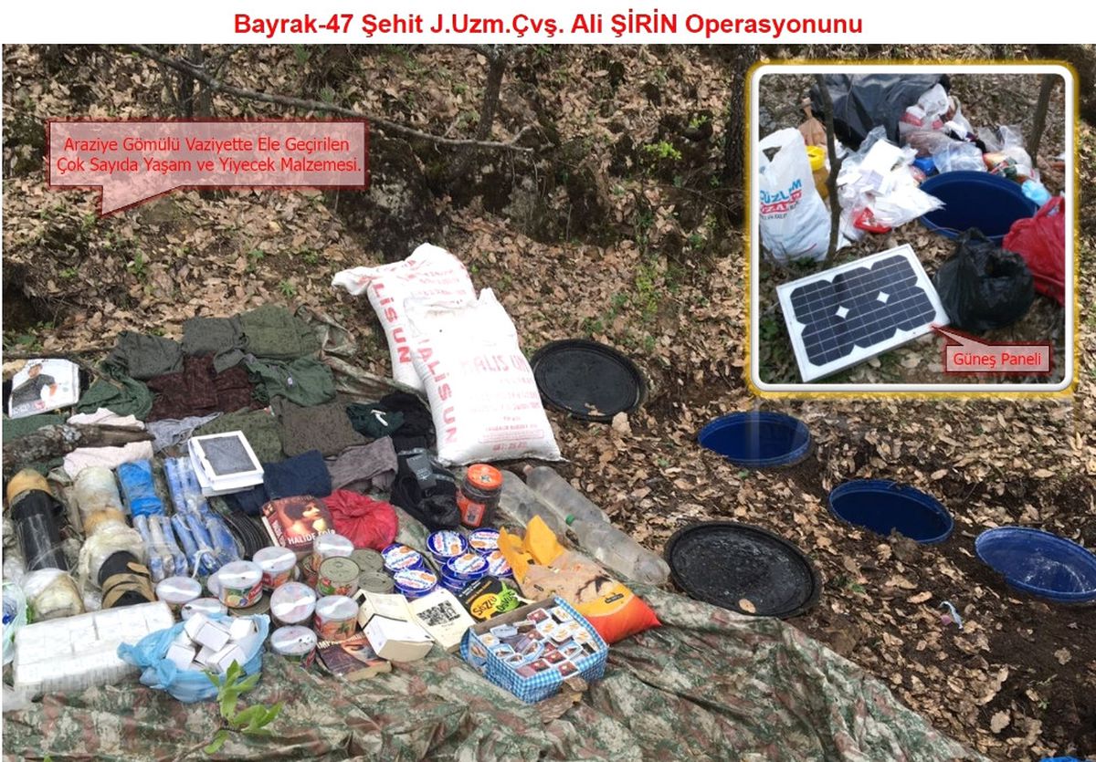 Teröre Bir Ayda 676 Operasyon