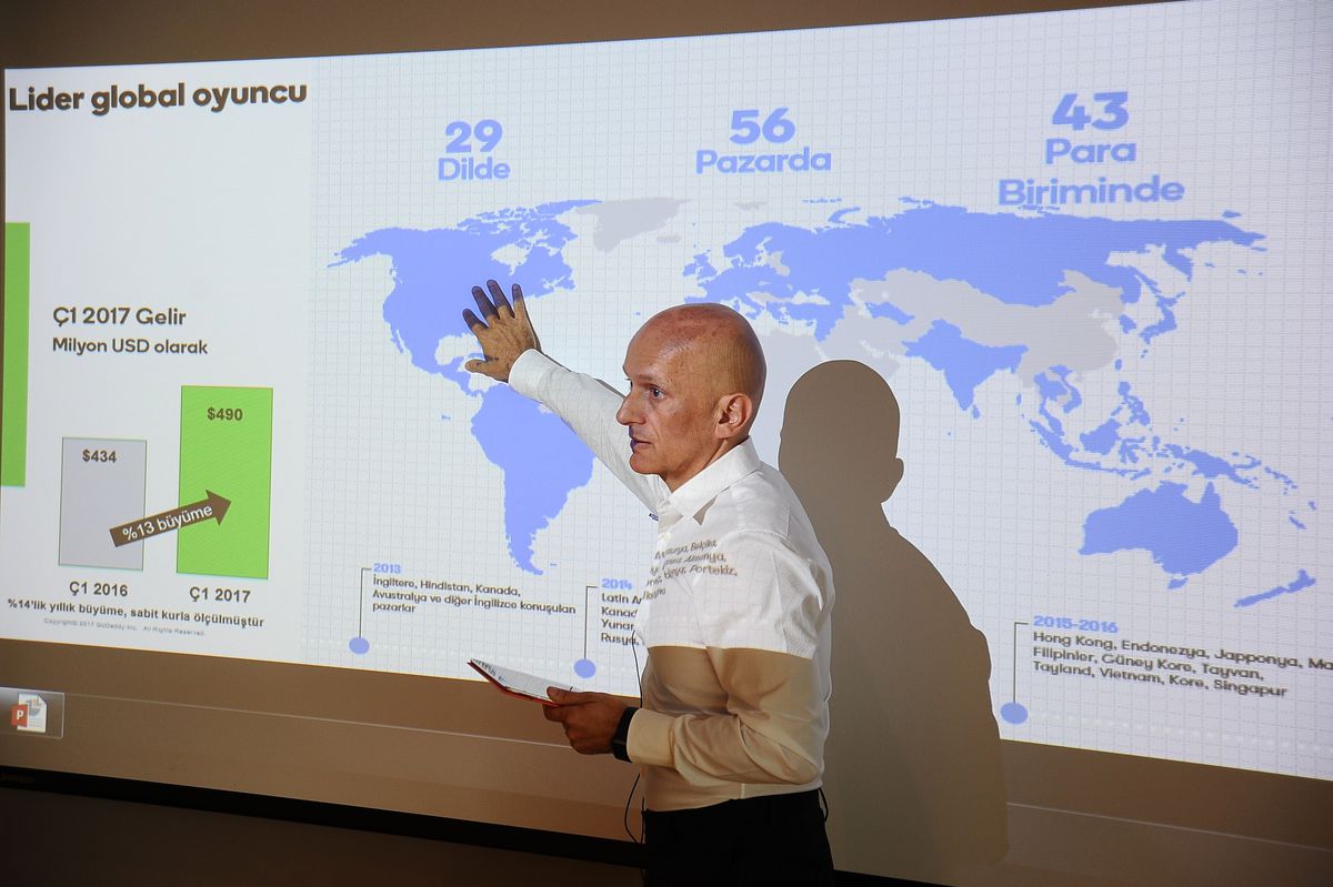 GoDaddy, Yeni Web Sitesi Mimarı\'nı duyurdu….