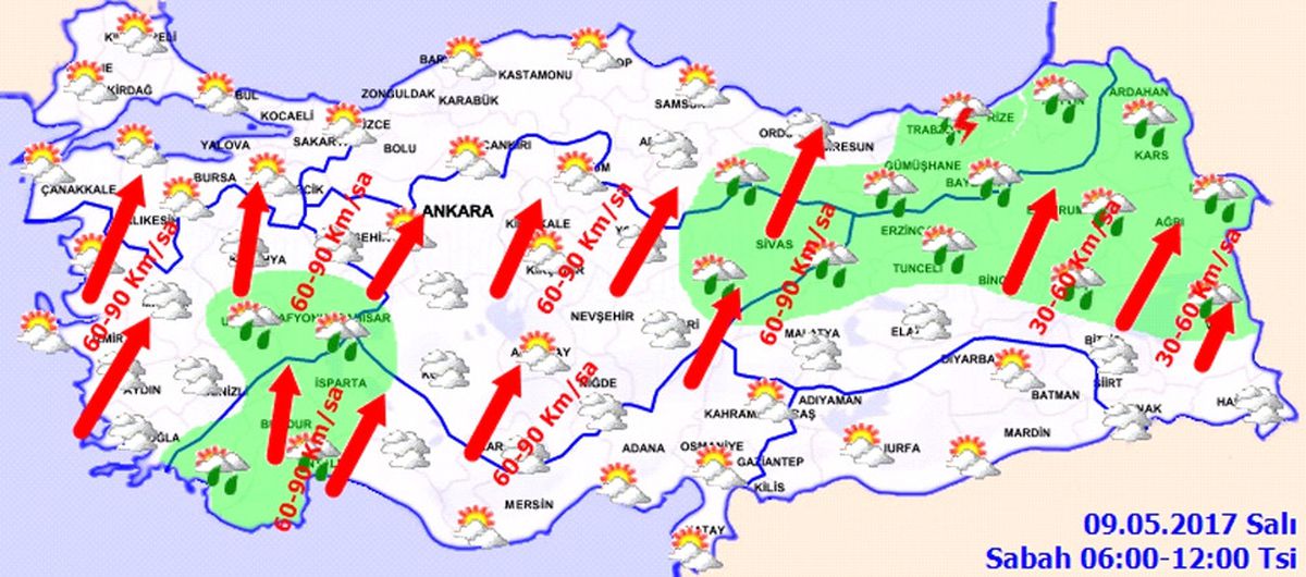 Yurtta Hava Durumu