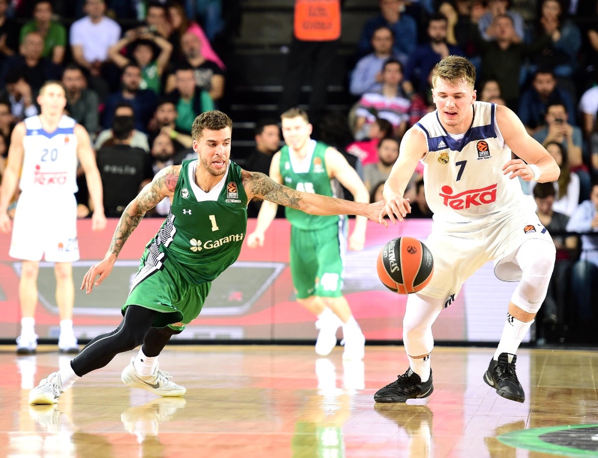 Euroleague\'in Yükselen Yıldızı: Doncic