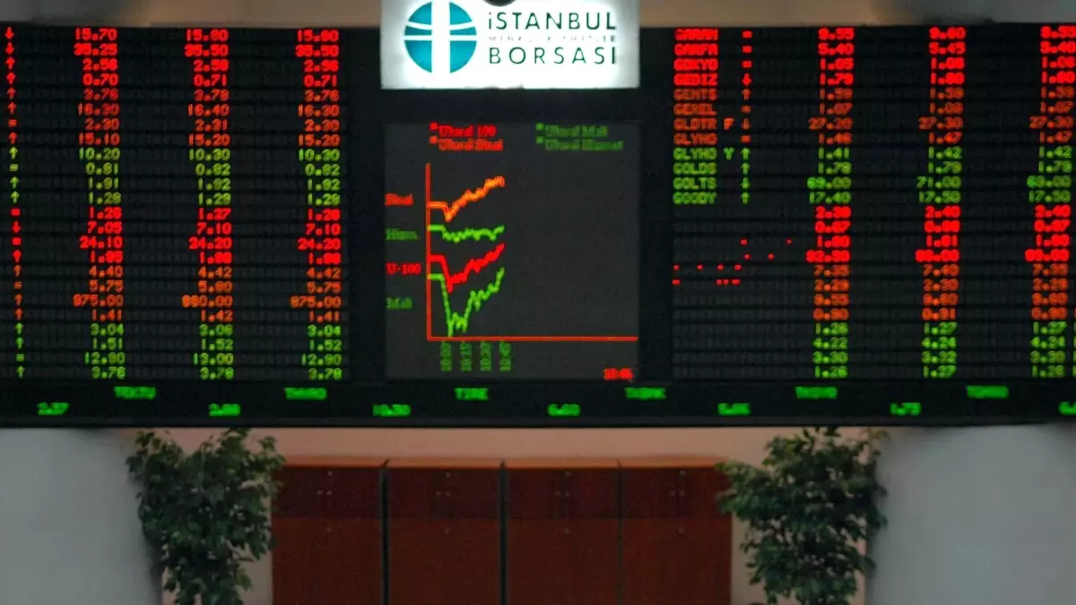 Borsa Şirketlerinin Piyasa Değeri