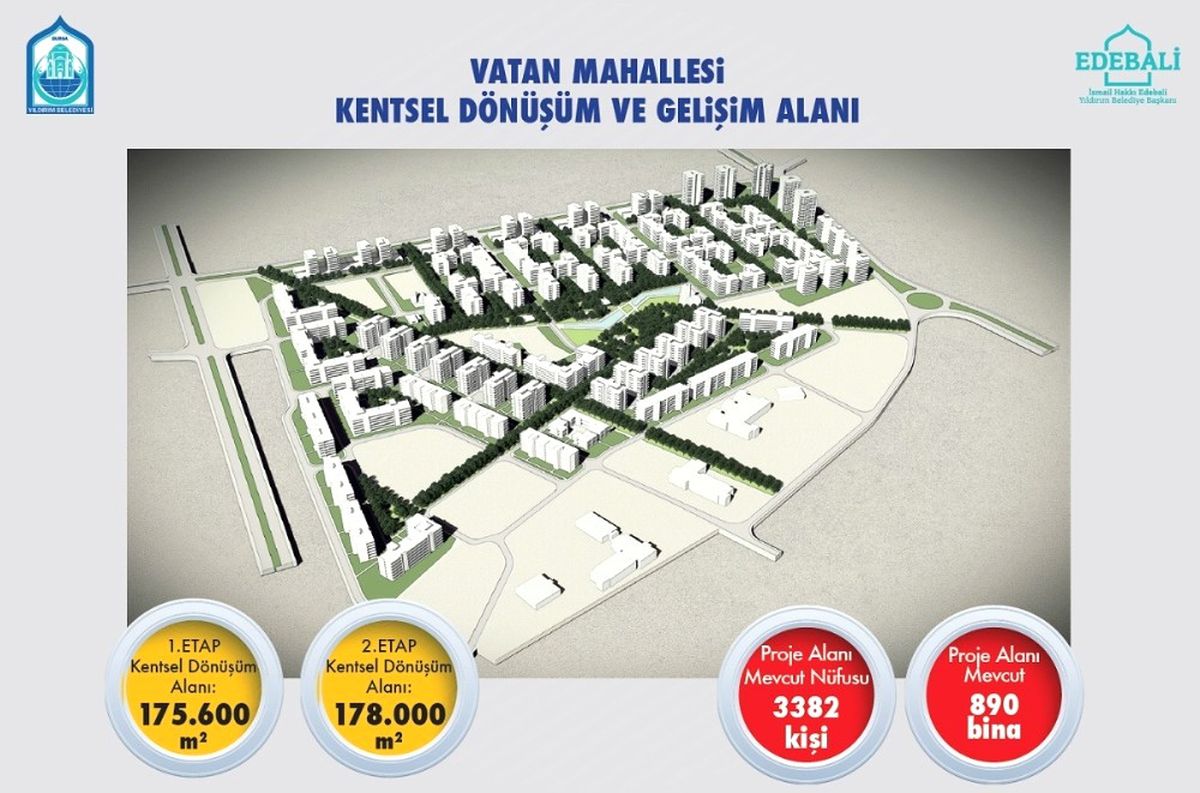 Vatan Mahallesi\'nde Planlı Yapılar Yükselecek