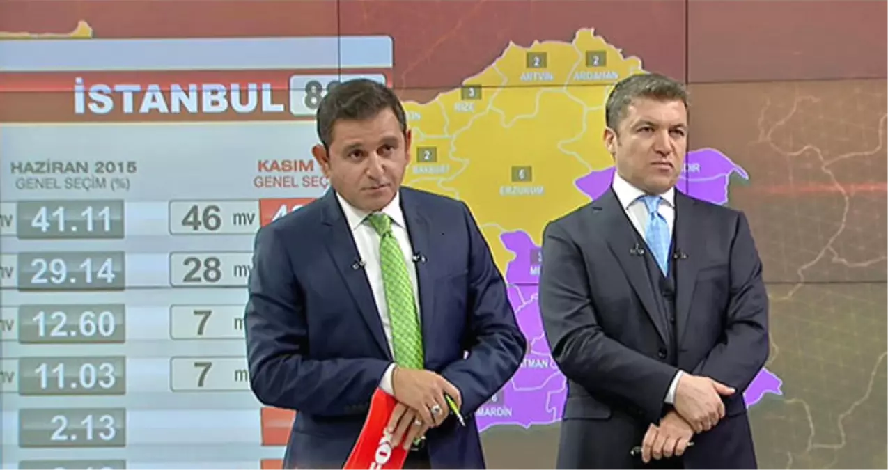 Fatih Portakal\'ı Üzecek İddia: Fox TV\'de Haber Programları Kaldırılacak