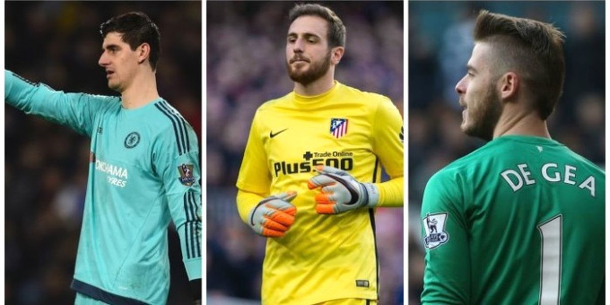 R.madrid\'in Kaleci Arayışı!
