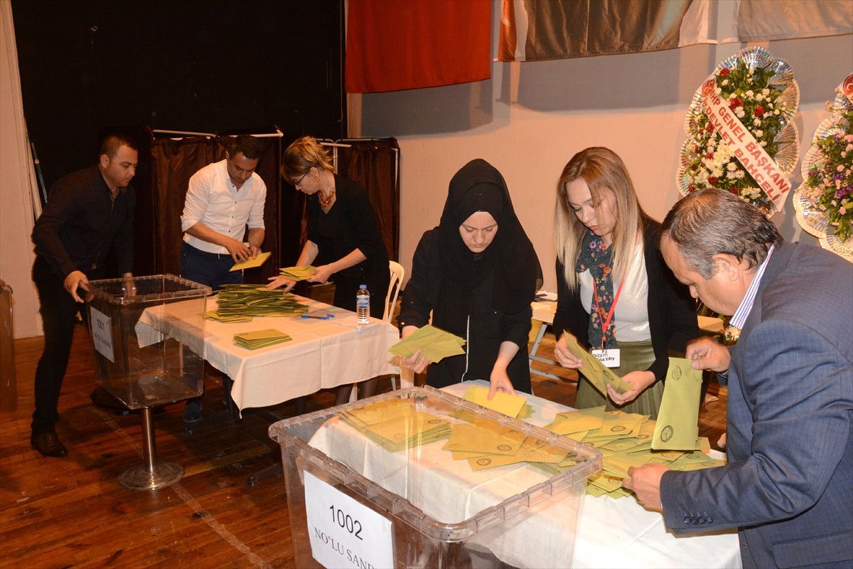 MHP Akhisar İlçe Kongresi