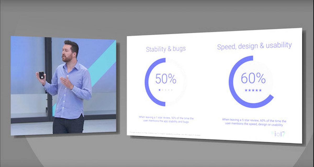 Google Yetersiz Android Uygulamalarına İşaret Koyuyor