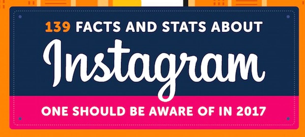Instagram Hakkında Bilmeniz Gerekenler 2017 [ınfographic]