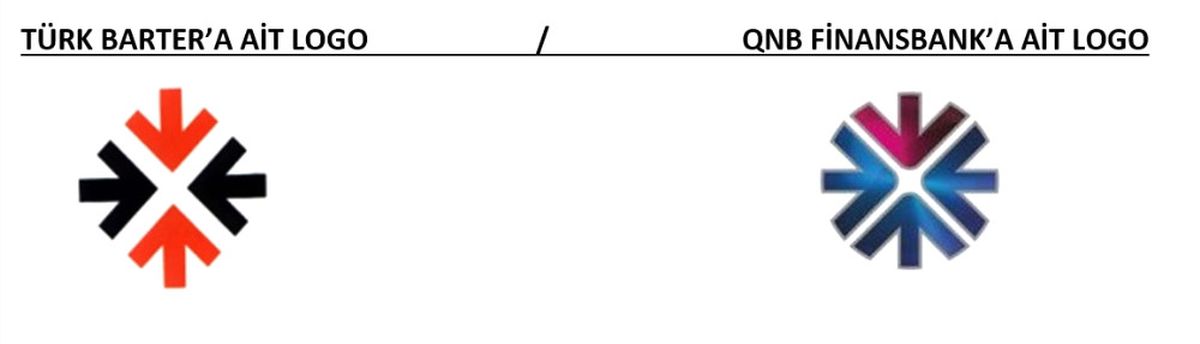 Qnb Finansbank Logosuna Ihtiyati Tedbir Talepli Dava