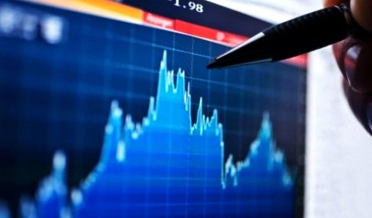 Viop\'ta Endeks Kontratı Güne Yatay Başladı