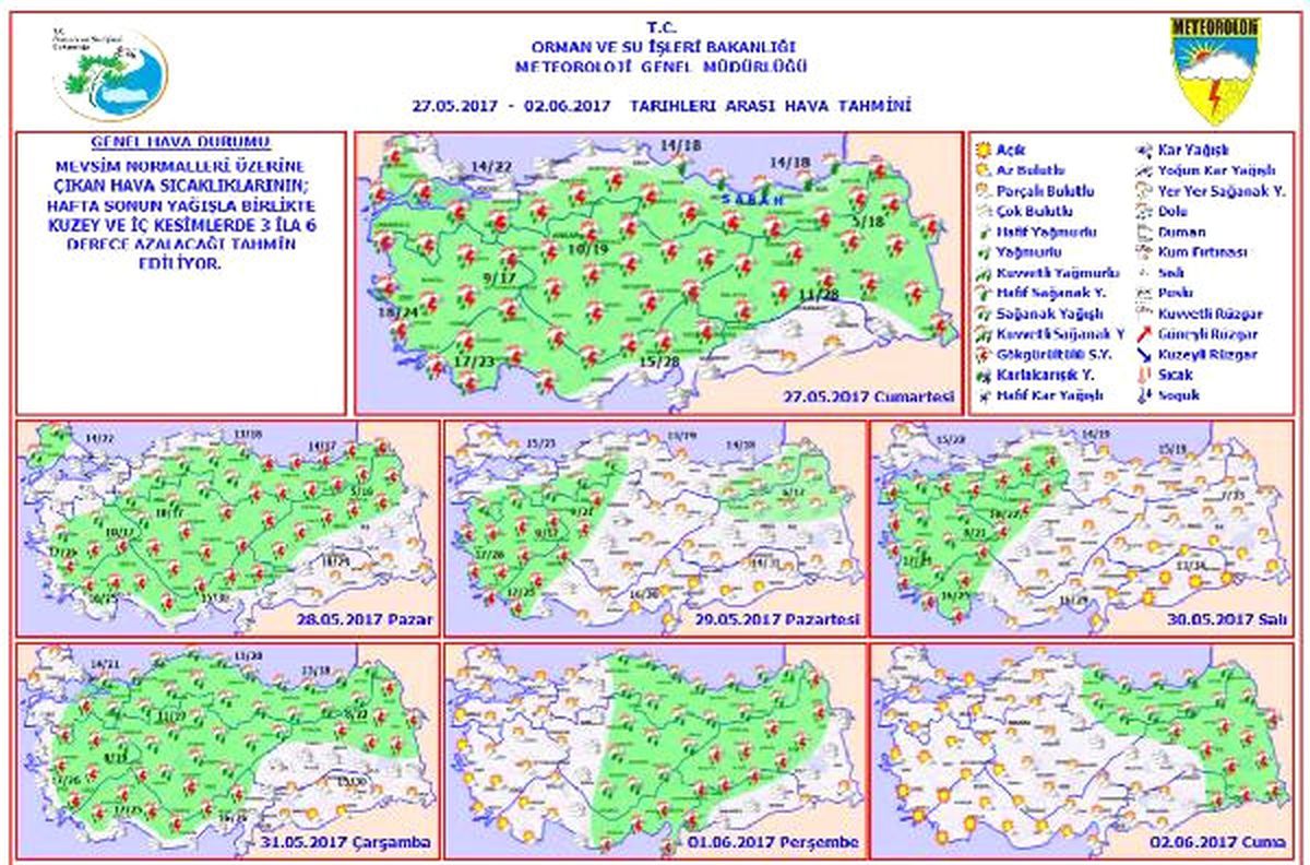 Bakan Eroğlu\'dan Ramazan Ayı İçin Meteorolojik Değerlendirme: İlk Hafta Serin ve Yağışlı Geçecek