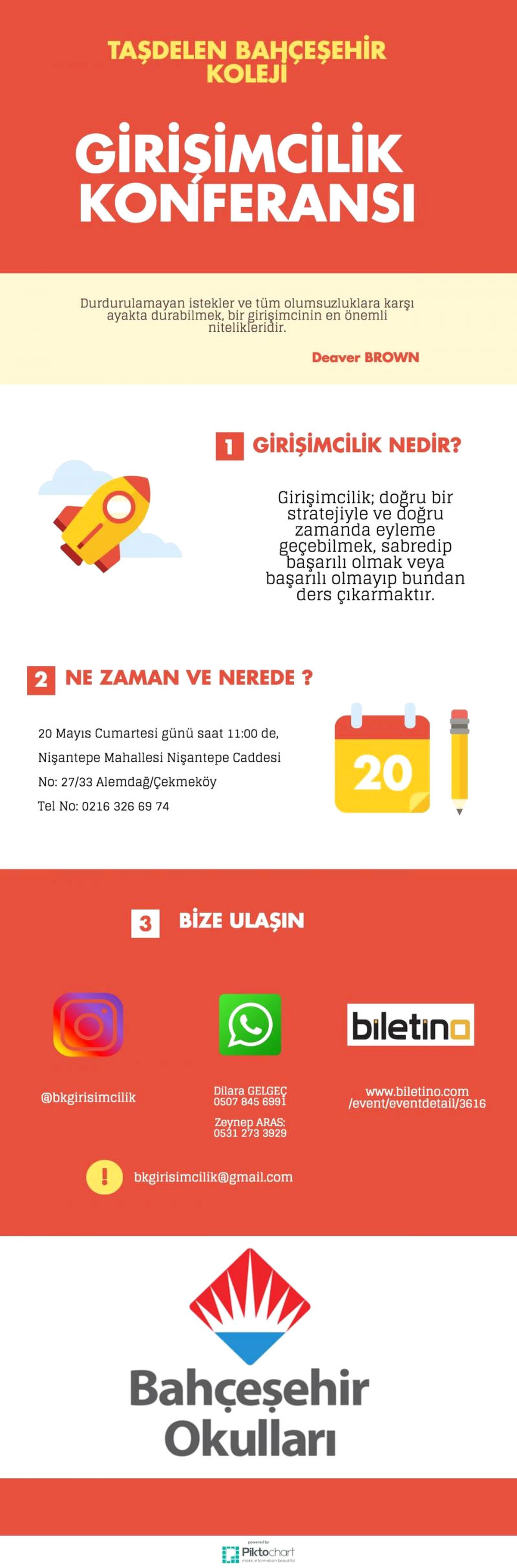 Girişimcilik Konferansı