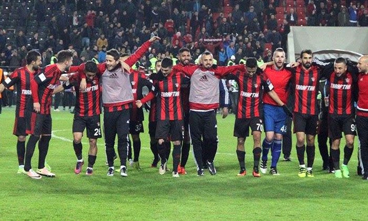 Gaziantepspor Muhtemel Kadro (Yeniden)