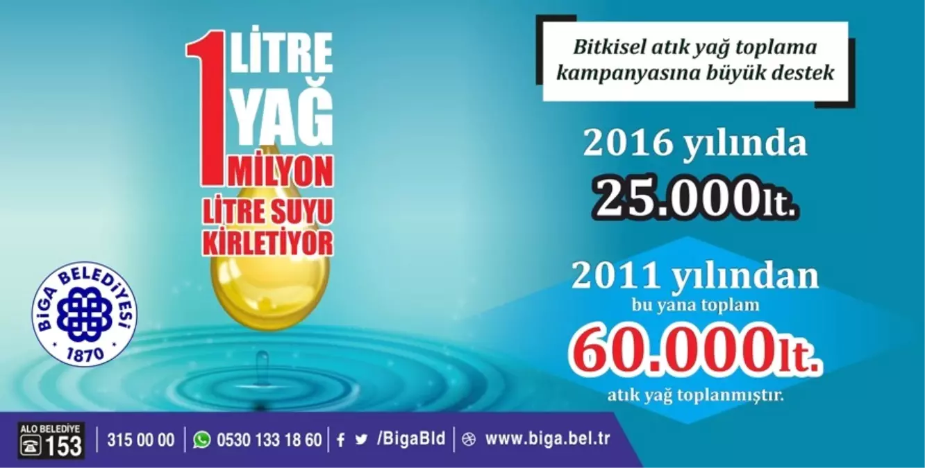 60 Bin Litre Bitkisel Atık Yağ Toplandı