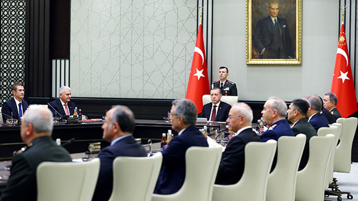 Mgk Toplandı