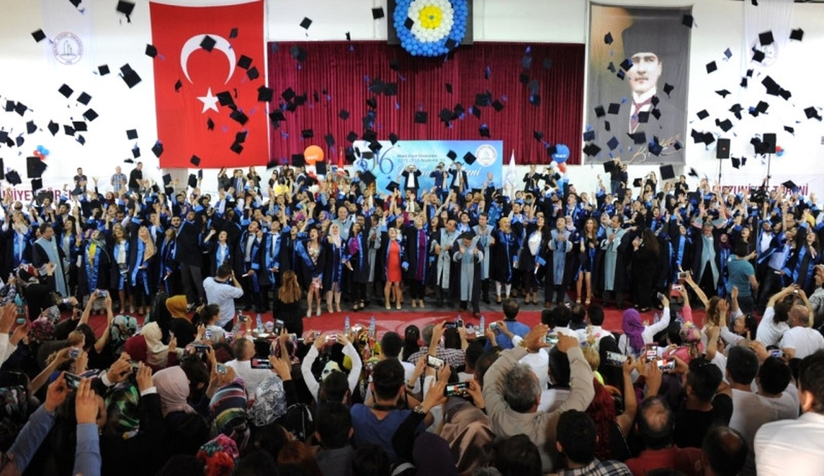 Beü Meslek Yüksekokulları Mezuniyet Törenleri