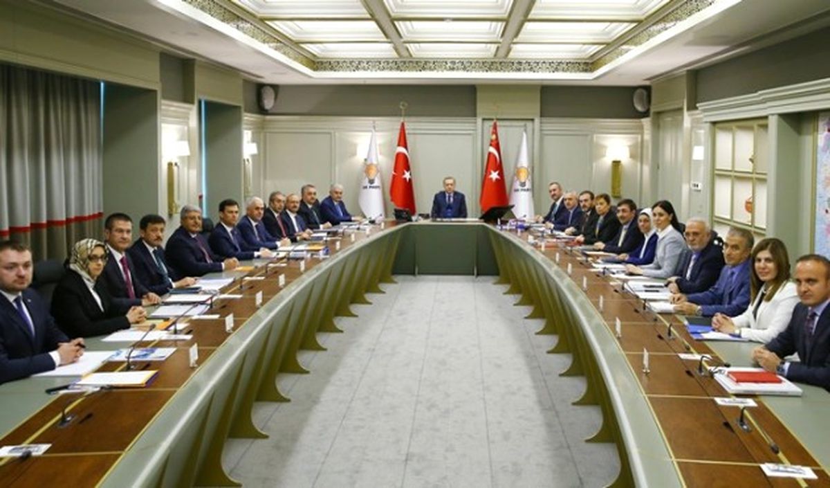 AK Parti Myk Toplantısı Başladı