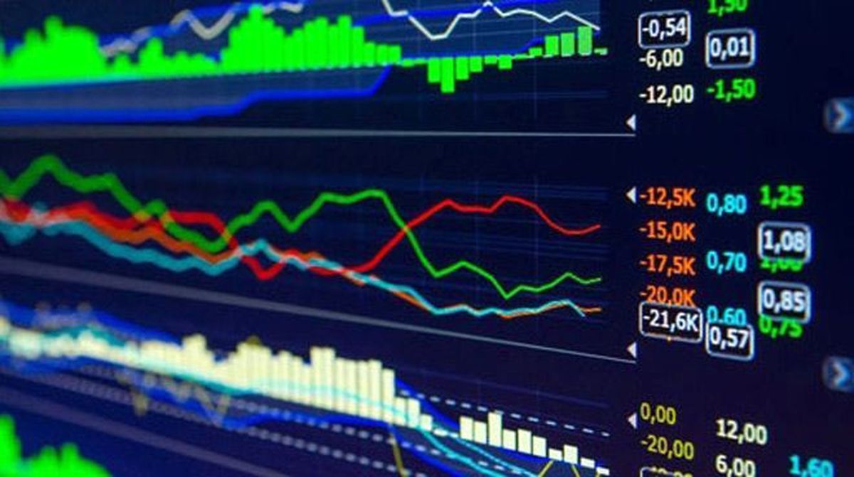 Borsa İlk Yarıda Yatay
