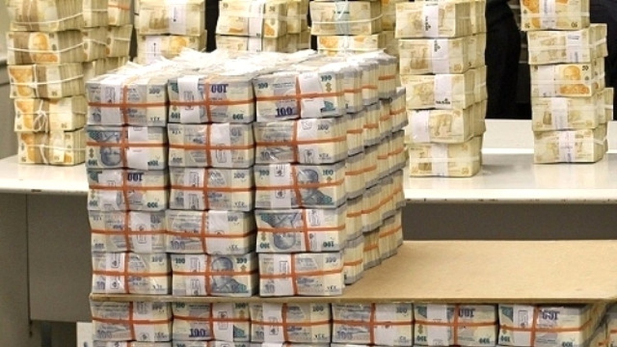 Borsa Şirketlerinin Piyasa Değeri