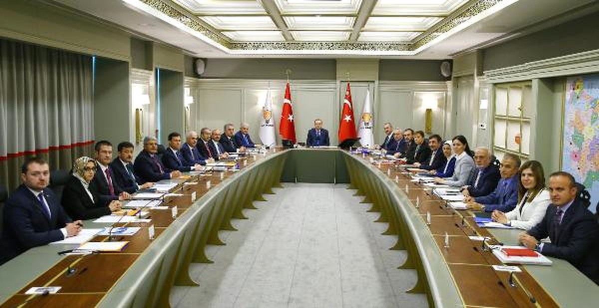 Dha Ankara - AK Parti Myk, Cumhurbaşkanı Erdoğan Başkanlığında Toplandı