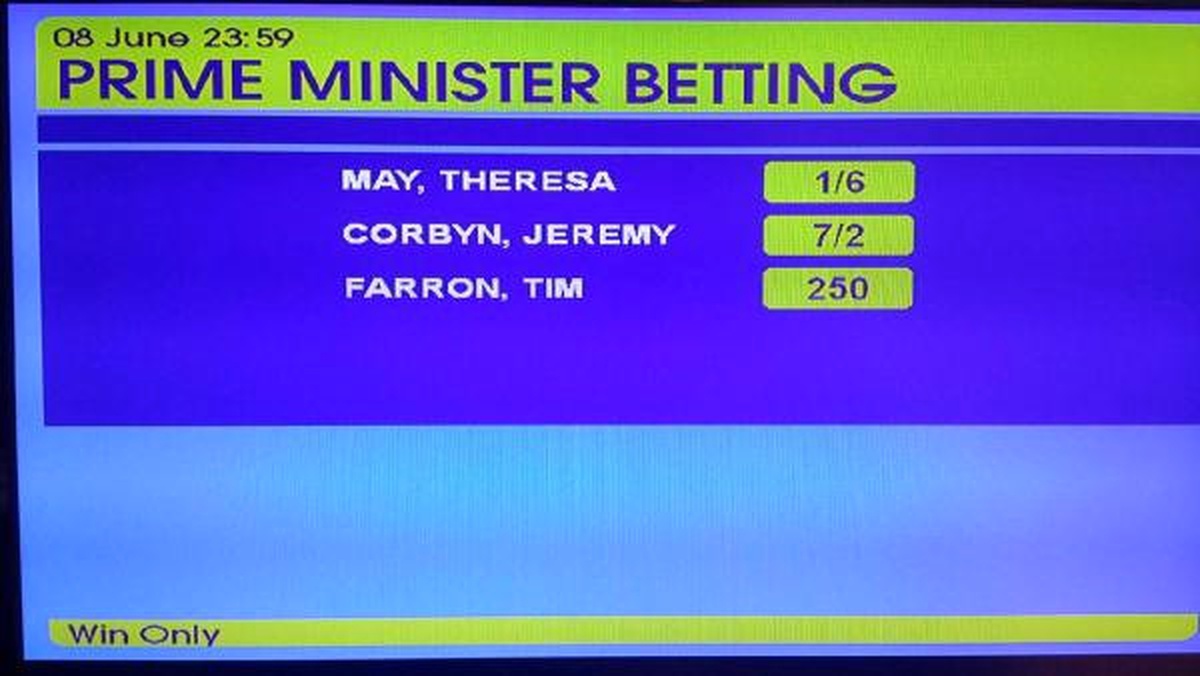 İngiltere\'de Bahis Şirketlerine Göre Theresa May Seçimde Rakipsiz