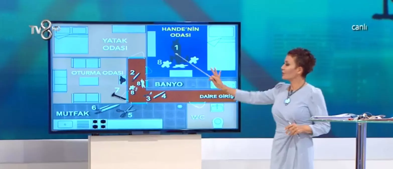 İki Farklı Çocuk Tek Bir Olay \'İSTİSMAR\'