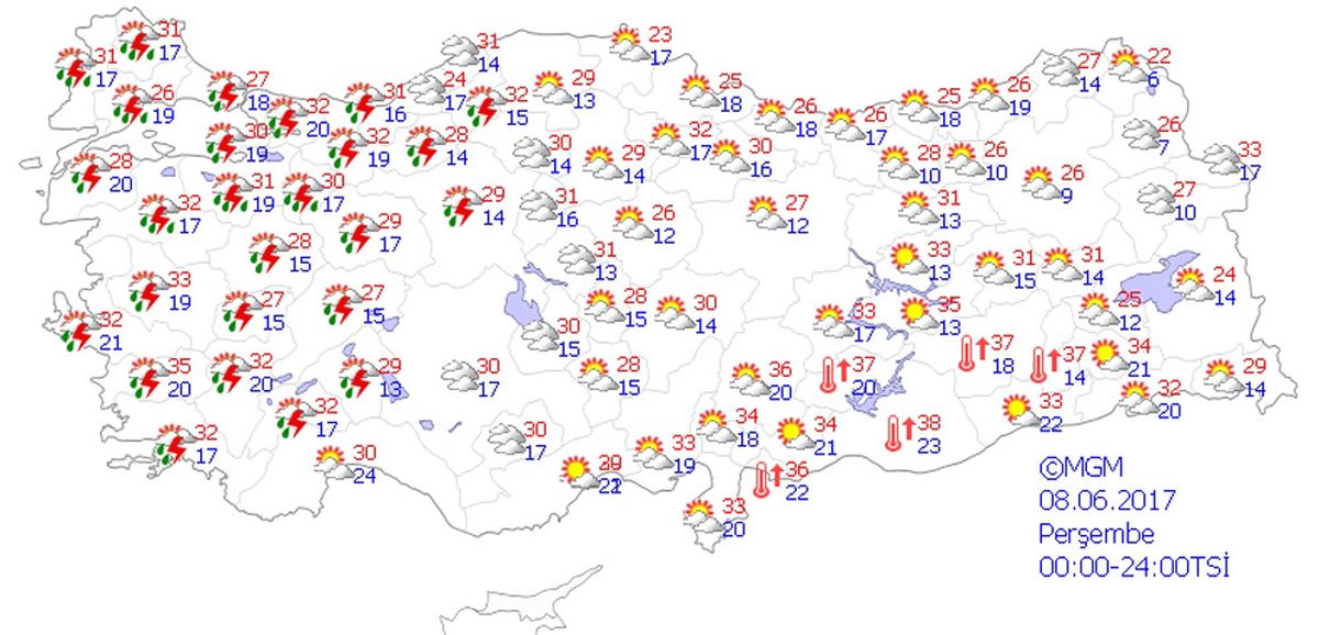 Yurtta Hava Durumu