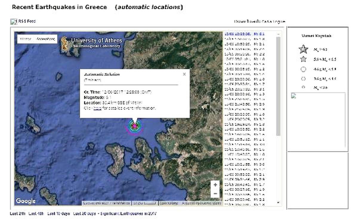 Atina Üniversitesi Sismoloji Laboratuvarı: Depremin Büyüklüğü 6.1