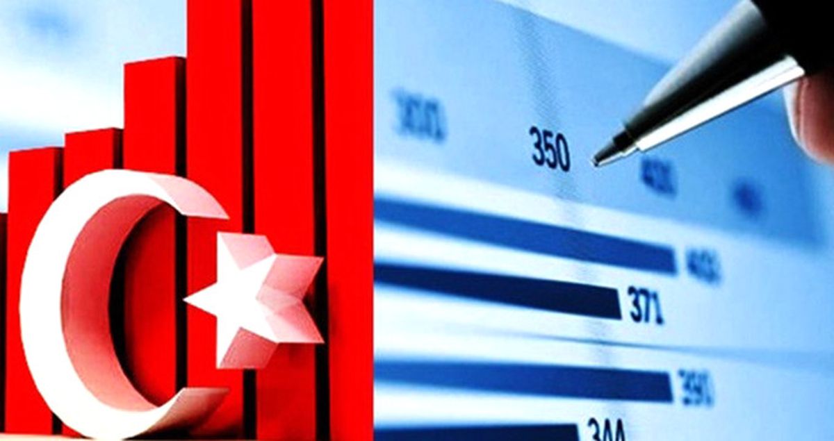 Büyüme Rakamları Açıklandı