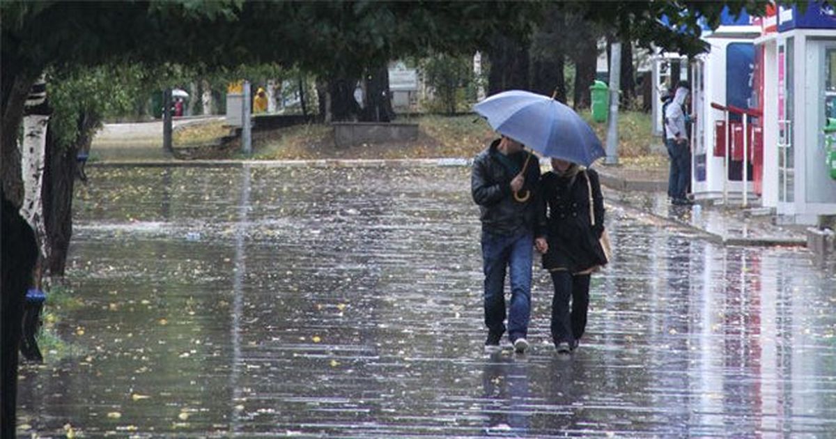 Yurtta Hava Durumu