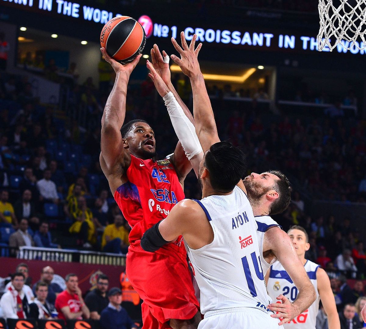 Cska Moskova, Kyle Hines Ile 2 Yıl Uzattı