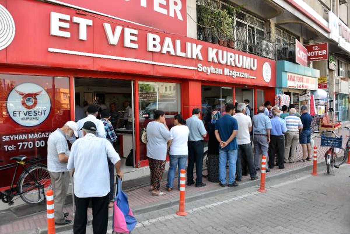 Ucuz Et Kuyruğu