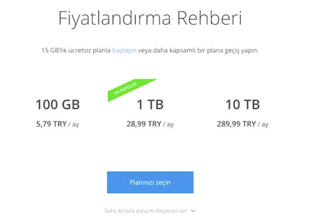 Google Drive Sabit Diskinizi Otomatik Yedekleyecek, 28 Haziran\'da Başlıyor