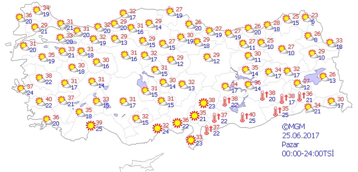Bayramda Hava Nasıl Olacak ?