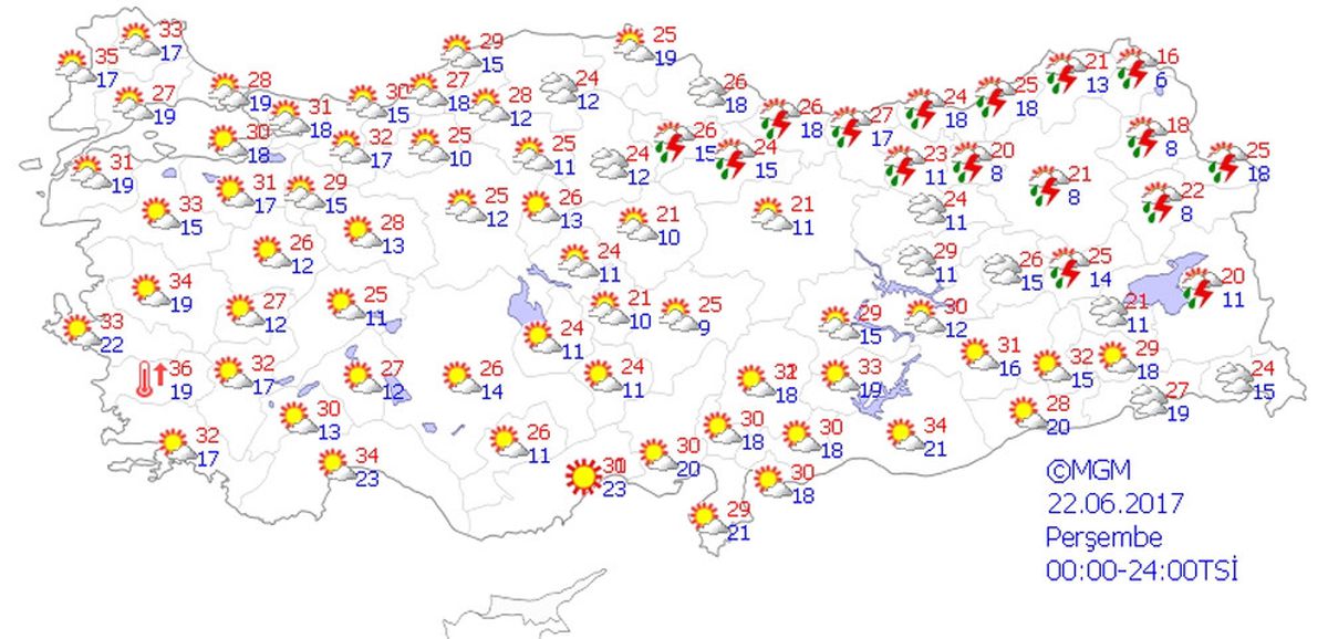 Yurtta Hava Durumu
