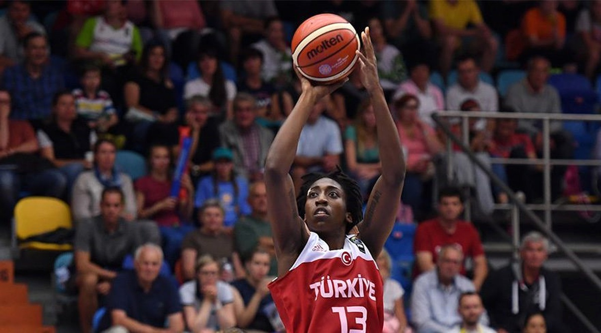 2017 Avrupa Kadınlar Basketbol Şampiyonası