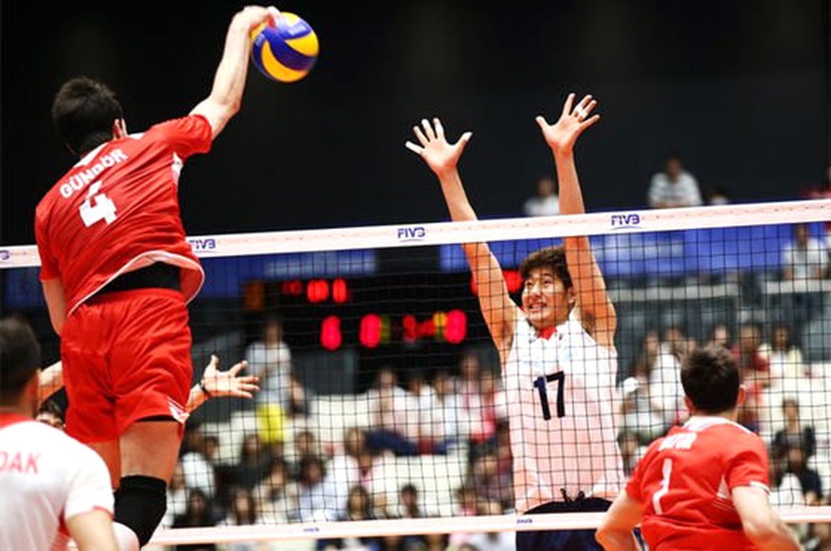 Voleybol: 21 Yaş Altı Erkekler Dünya Şampiyonası