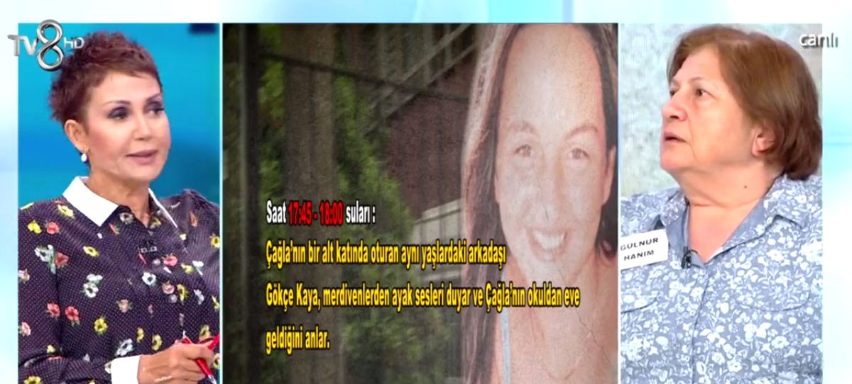 \'Oğlu Tarafından Mı Öldürüldü?\'